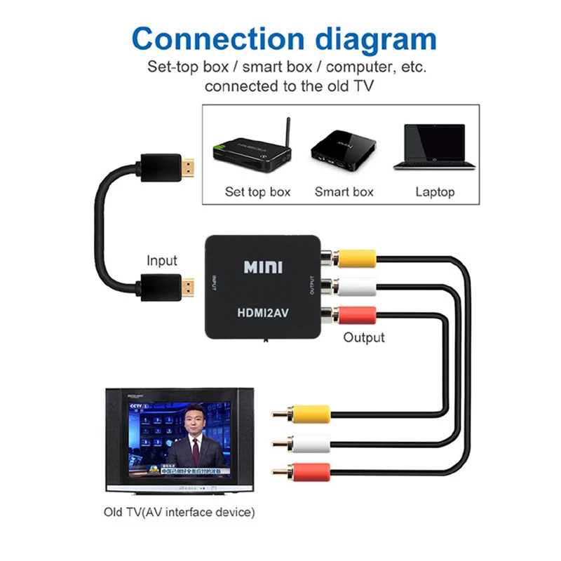 HDMI 호환 RCA 변환기 어댑터 AV/CVBS L/ - Audio Splitter Y 리뷰 및 가격